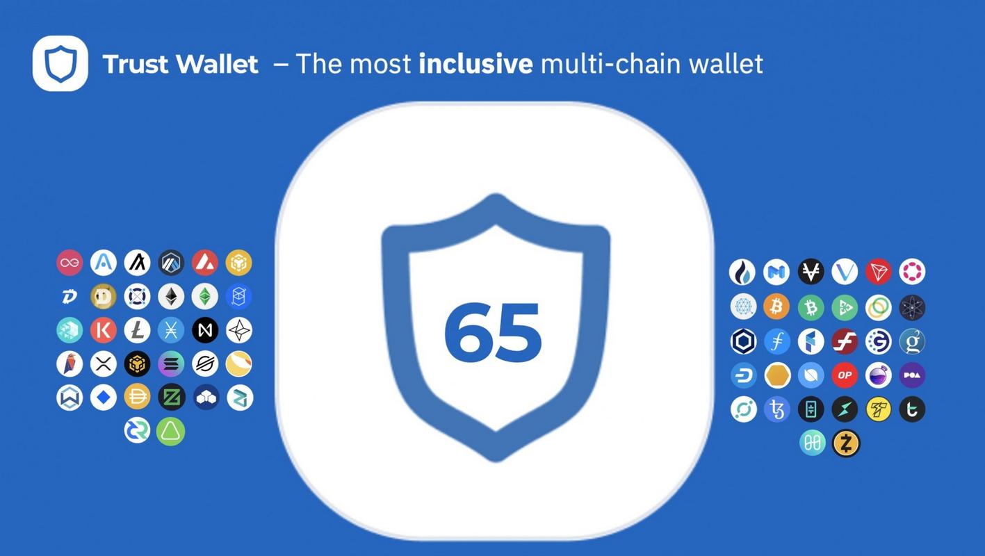通过Trust Wallet最新版本下载获取加密资产的安全保障与灵活性！_通过Trust Wallet最新版本下载获取加密资产的安全保障与灵活性！_通过Trust Wallet最新版本下载获取加密资产的安全保障与灵活性！