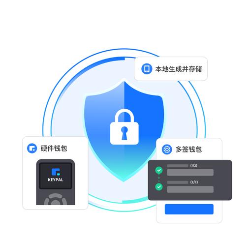 如何在Trust Wallet钱包官方网站上查找关于不同资产的详细信息与支持？_钱包查询_怎么查询钱包资产