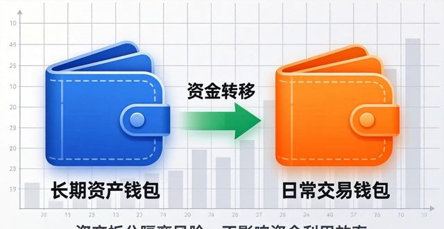 Trust Wallet资金流动：3个实用技巧