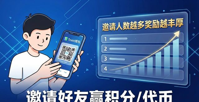 5个线上活动技巧，快速提升Trust钱包下载量
