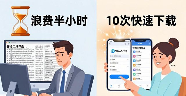 翻墙下载Trust钱包值不值？别浪费时间了