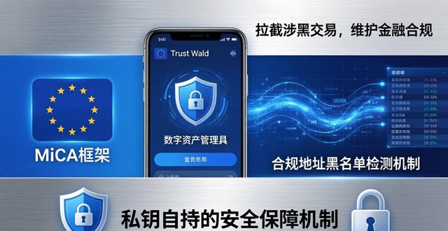 Trust Wallet下载:合规要点与2026新趋势