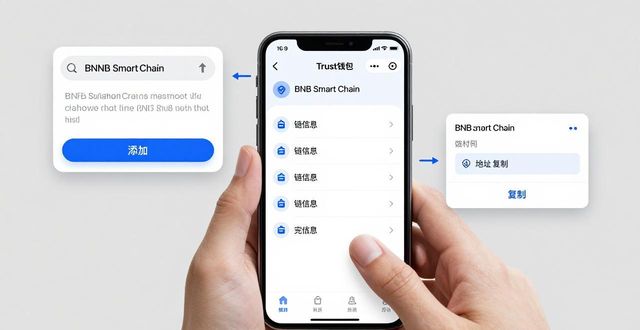 Trust钱包创建BEP20地址教程，三步搞定