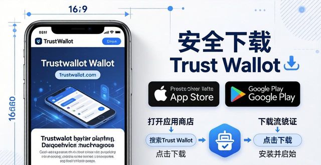 How to Safely Download Trust Wallet | Clear Steps Inside
