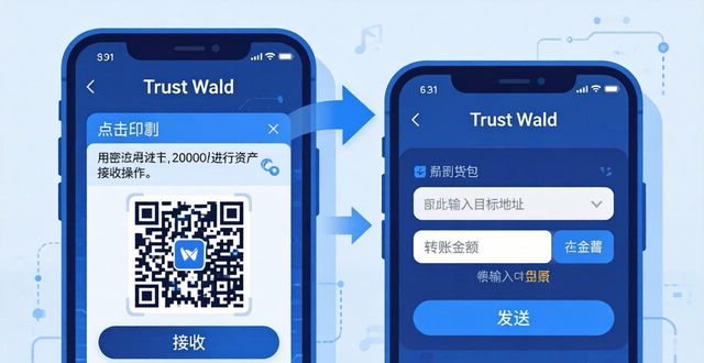 从官网下载Trust Wallet避坑指南：三步搞定加密货币钱包操作