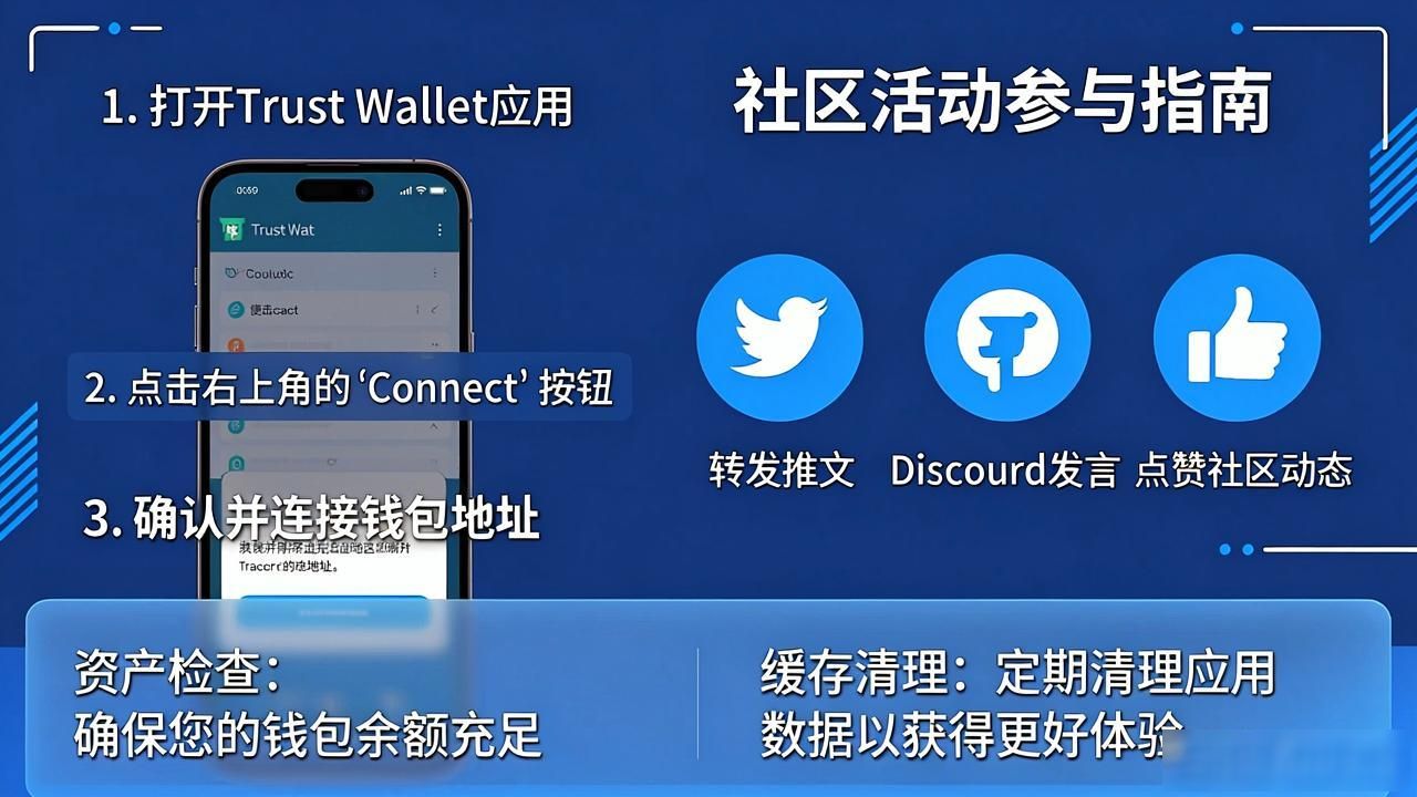 Trust Wallet最新版社区活动参与指南