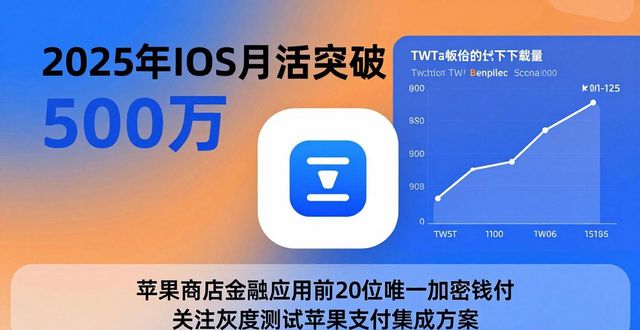 Trust Wallet苹果版:市场爆发与投资机会