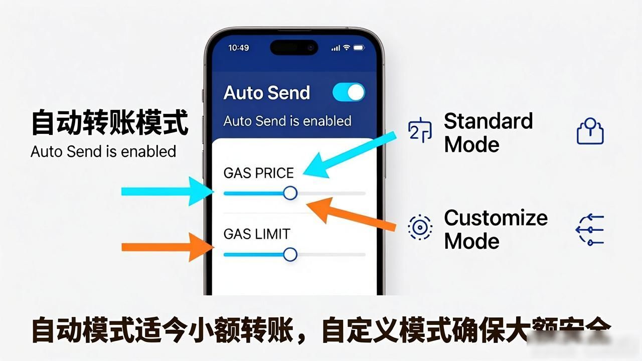 Trust Wallet下载后怎么改 Gas 费和滑点设置