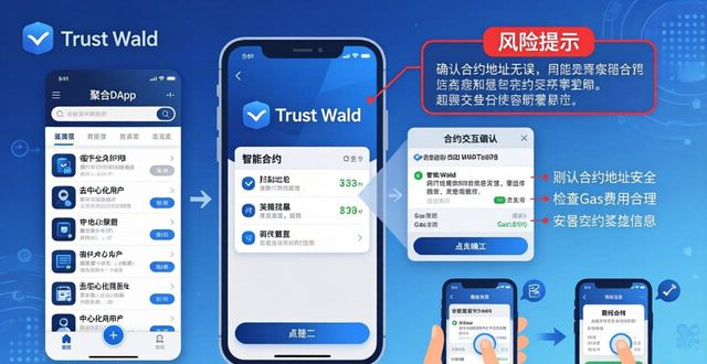 Trust Wallet 智能合约使用解析:安全、便捷与风险