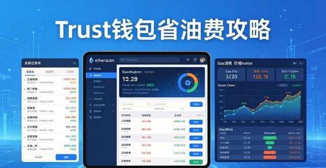 Trust钱包省油费攻略:三款实用分析工具实测