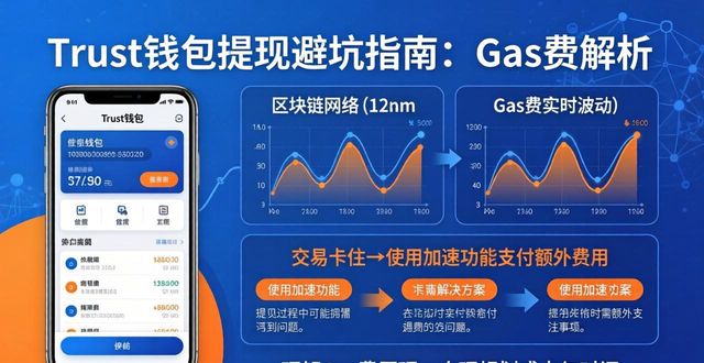 Trust钱包提现避坑指南,这3点新手必须知道