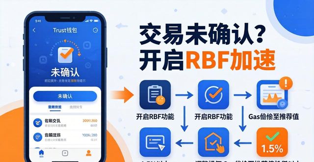 Trust钱包提现求助指南:遇到问题这样解决