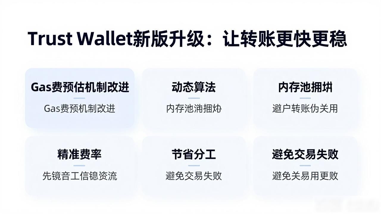 Trust Wallet新版升级：让转账更快更稳