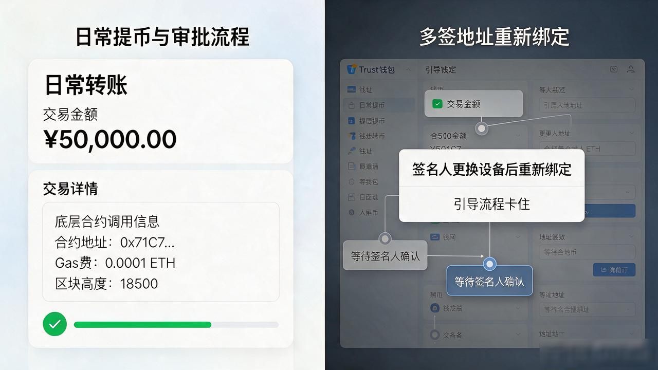 Trust钱包多签到底好不好?几个老用户的真实评价和吐槽