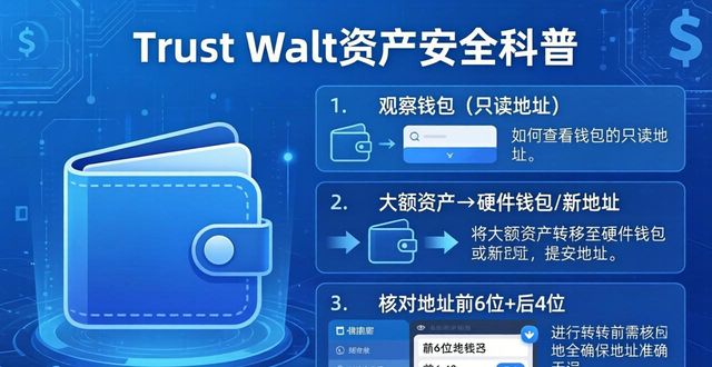 Trust Wallet资产安全：更新与操作最优解