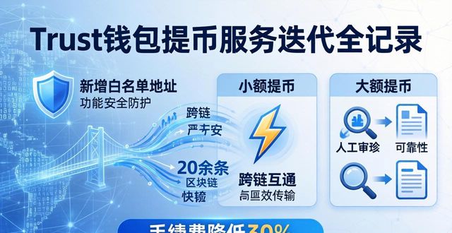 Trust钱包提币服务迭代全记录