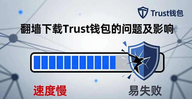 翻墙下载Trust钱包，速度慢还易失败？影响分析来了